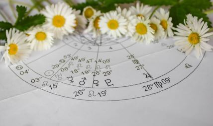 Horoskop za proleće